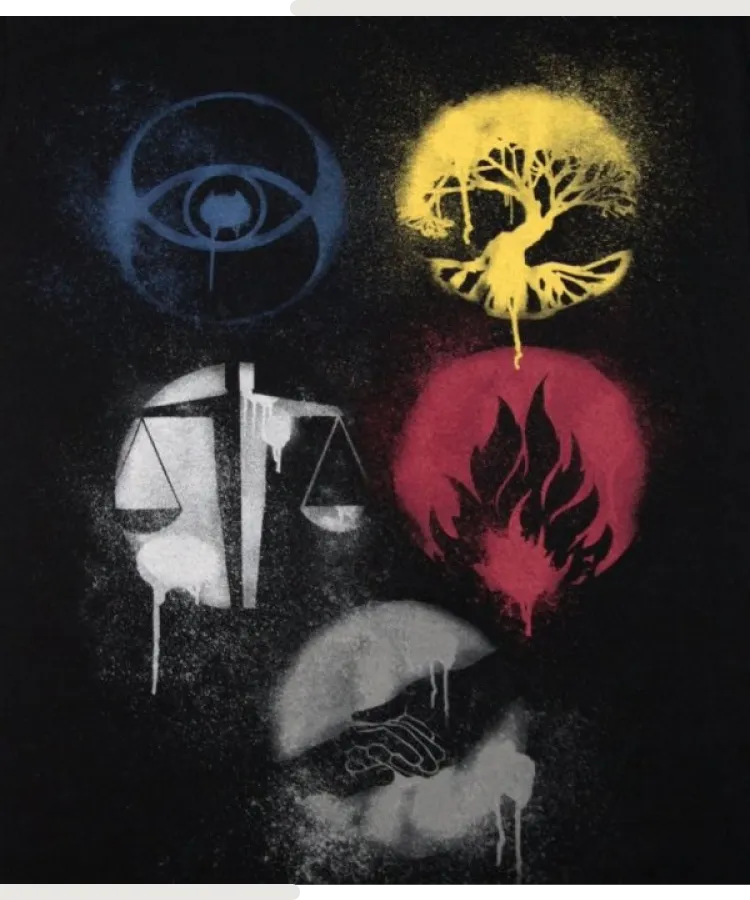 5 Factions in Divergente